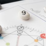 Procese stocastice în viața de zi cu zi prognoze meteo, asigurări și cazinouri online