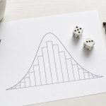 probabilitate medie varianta